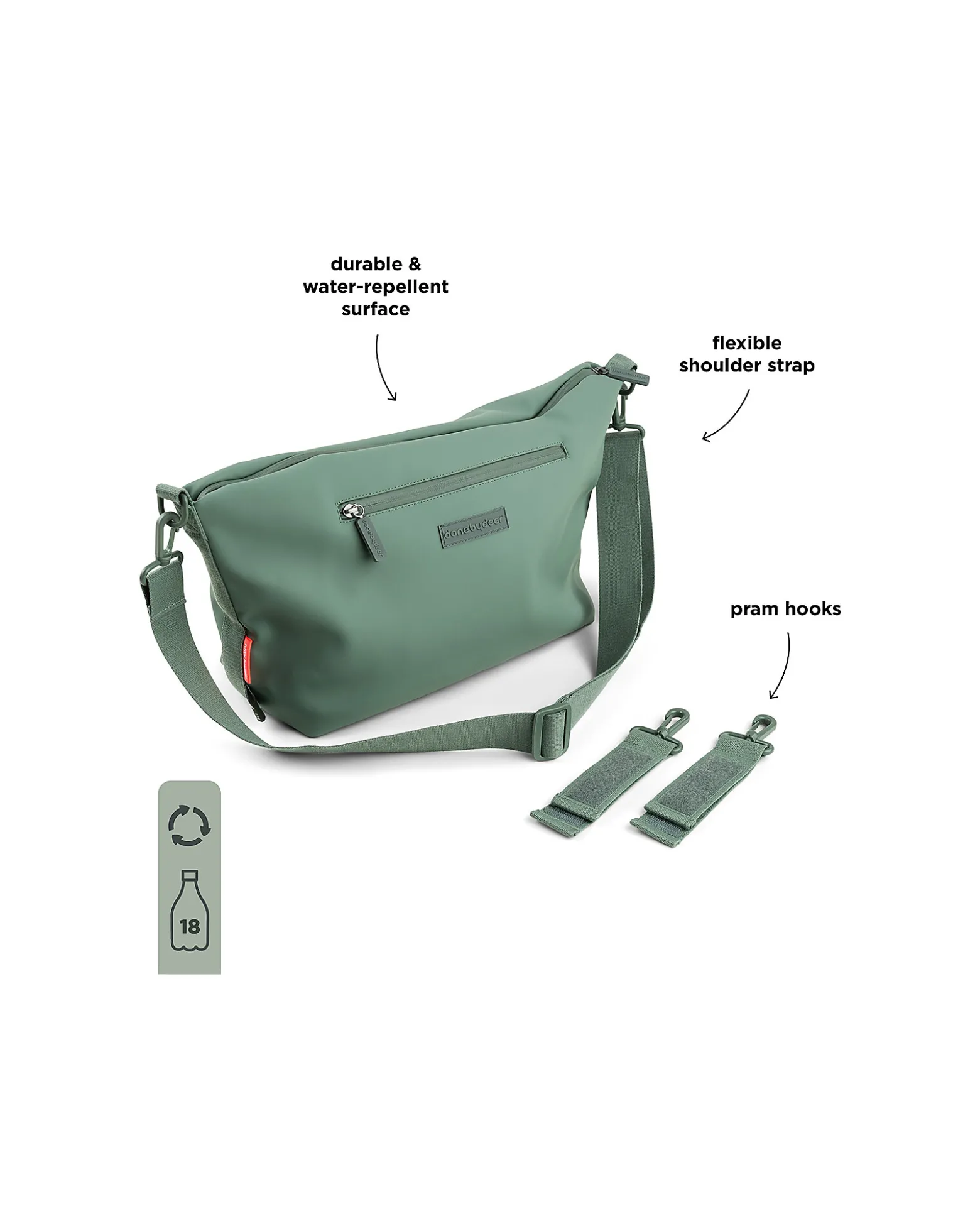 Borsa Passeggino Impermeabile - Verde - Ganci Inclusi