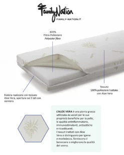 Materasso Evi 11 cm 140x70 - Aloe Vera - Sfoderabile - per Letto Montessori Evolutivo Evi 4 in 1