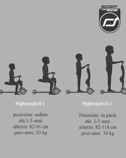 Monopattino e Triciclo 2in1 Highwaykick 1, Grigio Cenere - Da 1 a 5 anni