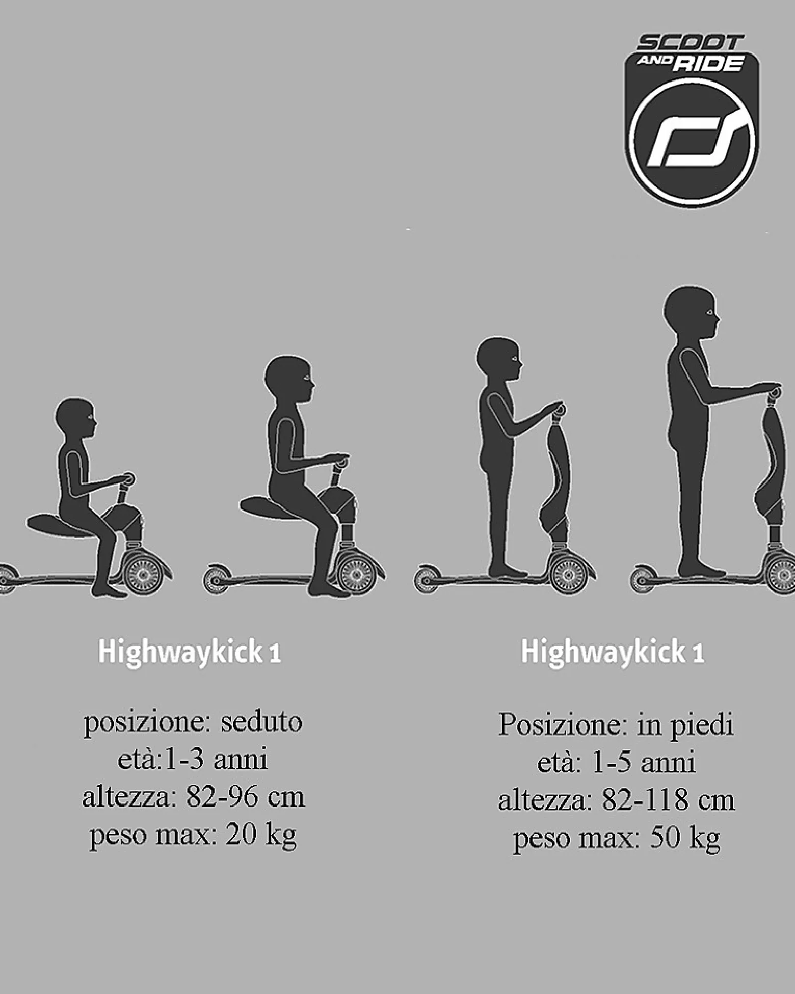 Monopattino e Triciclo 2in1 Highwaykick 1, Grigio Cenere - Da 1 a 5 anni