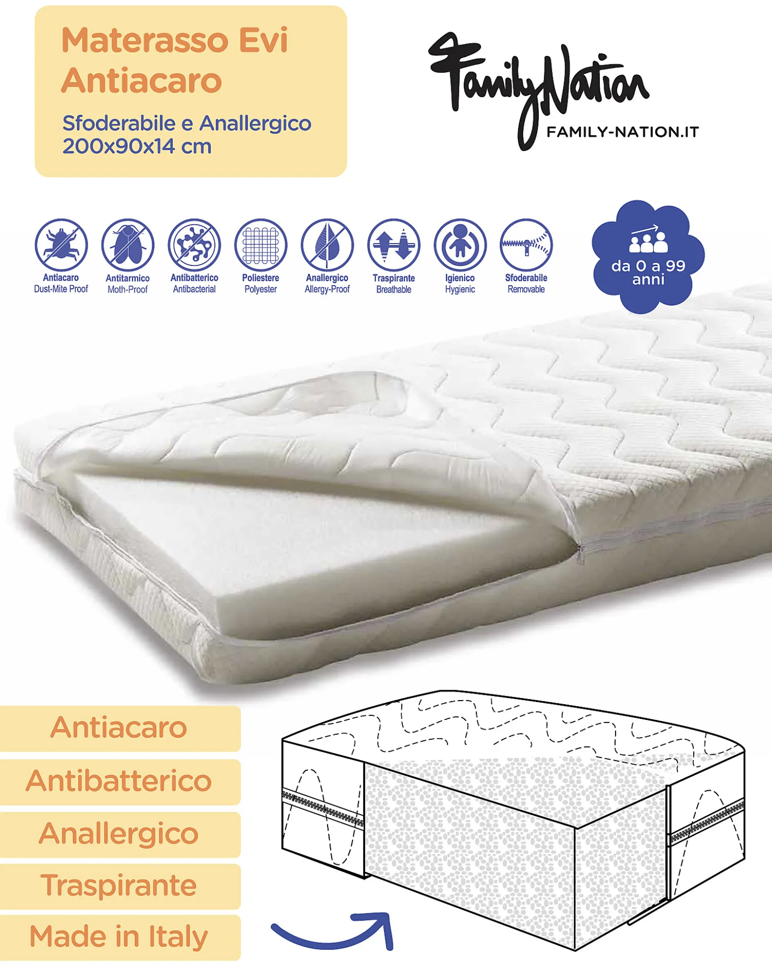 Set 3: Letto Montessori Evolutivo Evi 200x90cm + Letto/Cassetto + Materasso 14 cm Antiacaro