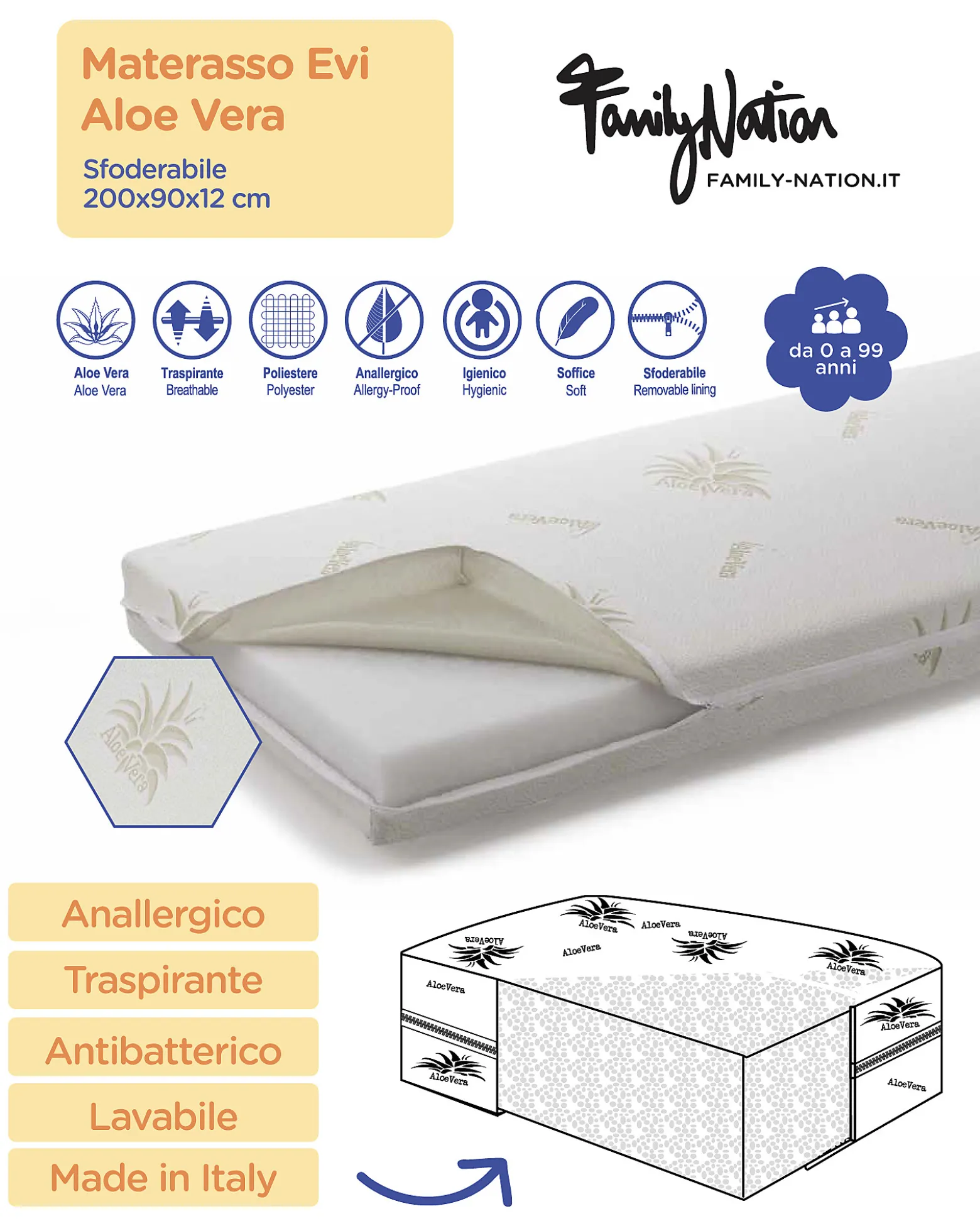 Set 4: Letto Montessori Evolutivo Evi 200x90cm + Letto/Cassetto + Materasso 12 cm Aloe Vera per Letto + Materasso 11 cm Aloe Vera per Cassetto